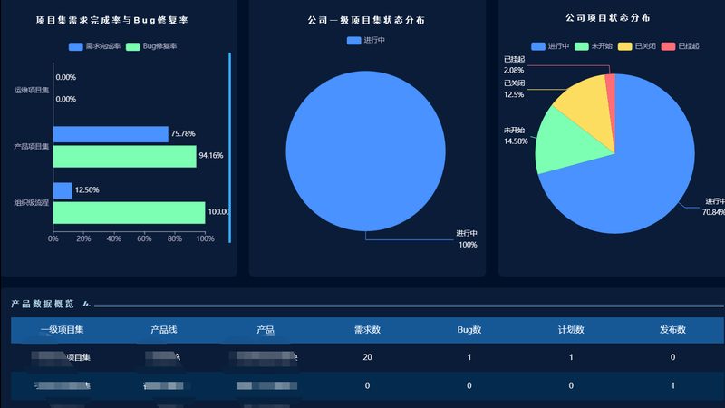 小标题：数字化转型浪潮下的挑战与机遇