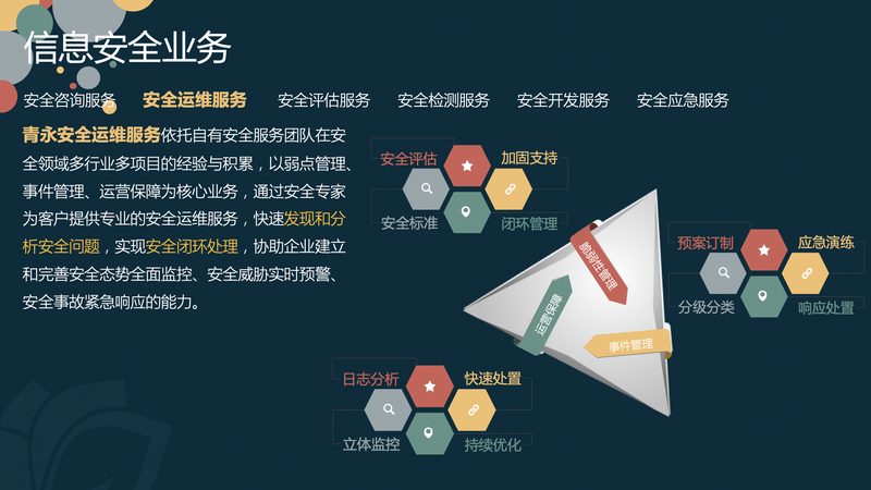 网络维护服务：企业IT安全的隐形守护者**