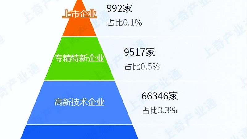 广州桌面运维外包服务标准