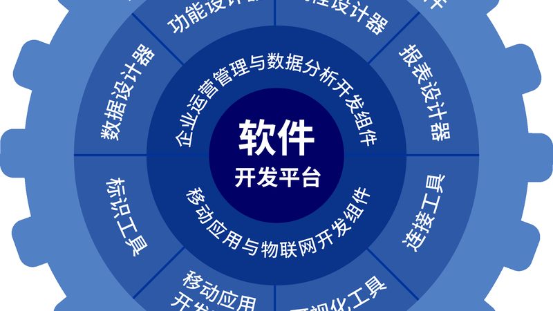 实验室器材采购，如何规避潜在风险？**